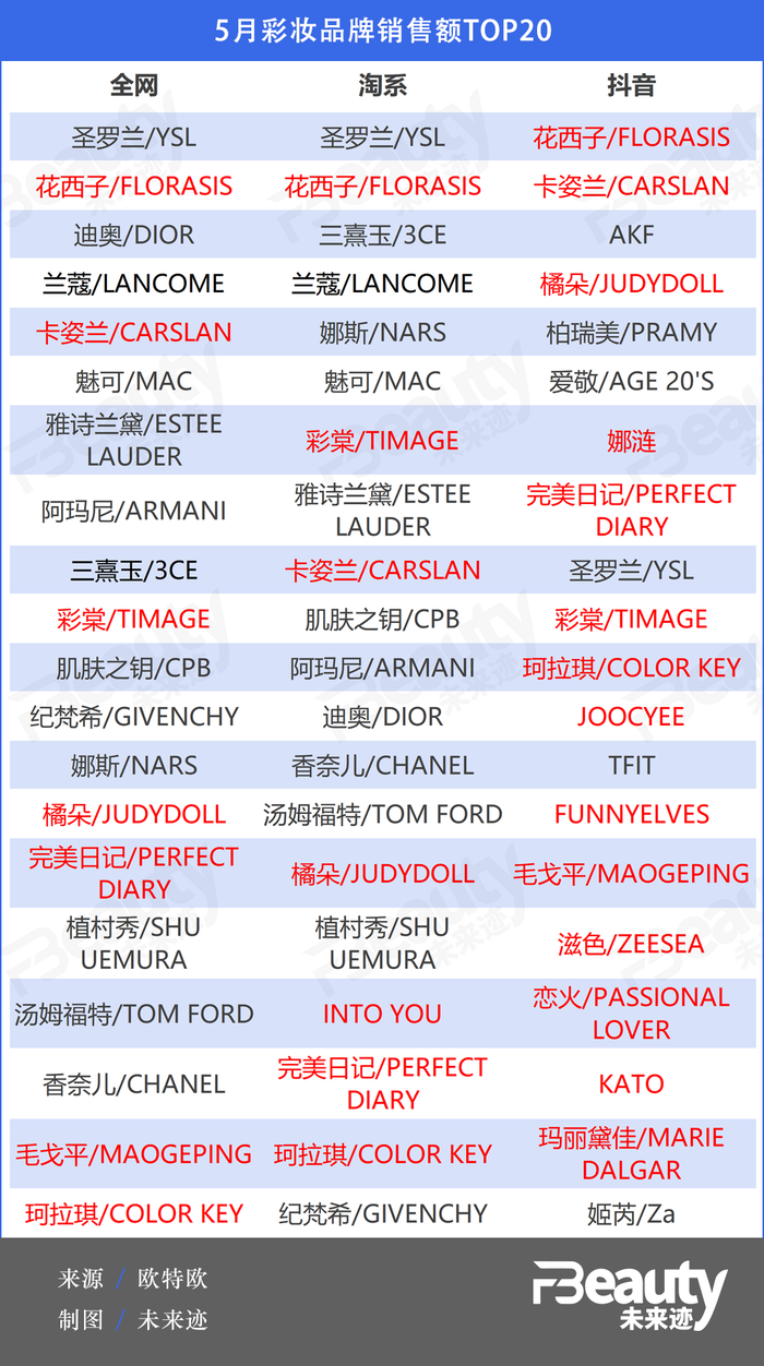 管家婆马报图今晚