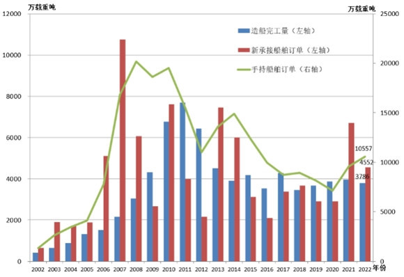 管家婆马报图今晚