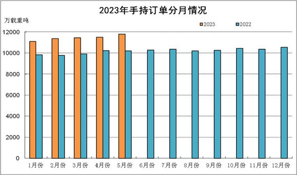 管家婆马报图今晚