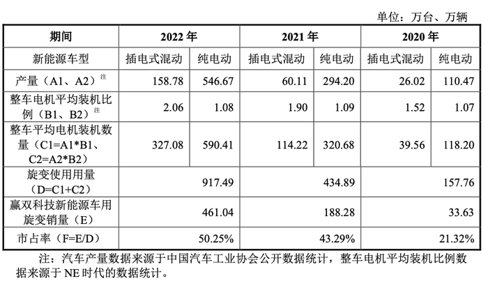 管家婆马报图今晚