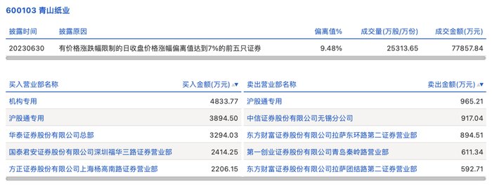 管家婆马报图今晚