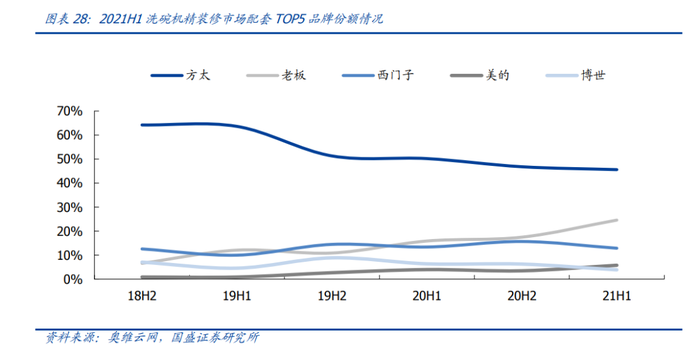 管家婆马报图今晚