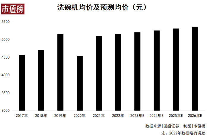 管家婆马报图今晚