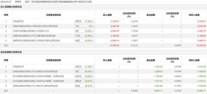 管家婆马报图今晚