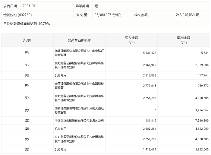 管家婆马报图今晚