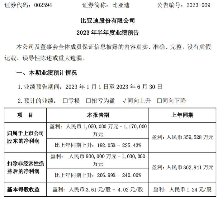 管家婆马报图今晚