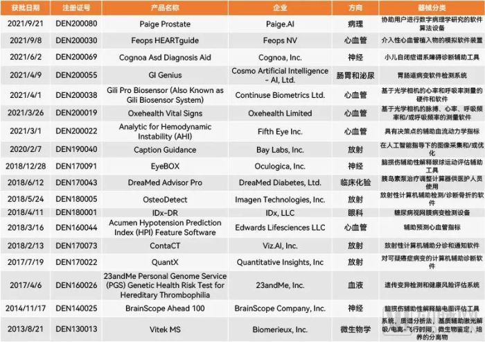 管家婆马报图今晚