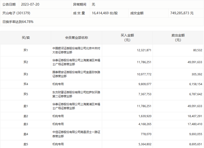 管家婆马报图今晚