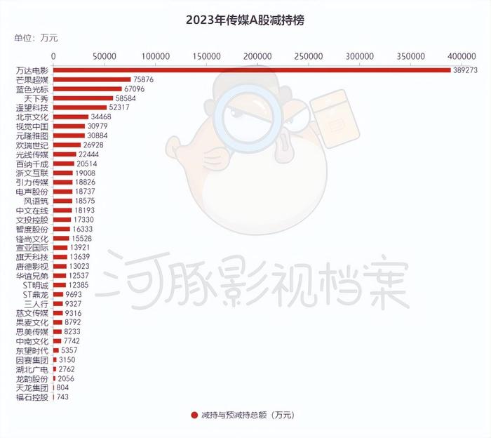 管家婆马报图今晚