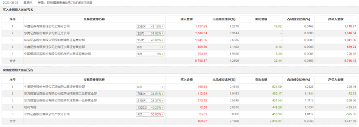 管家婆马报图今晚