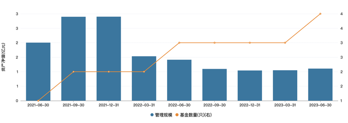 管家婆马报图今晚