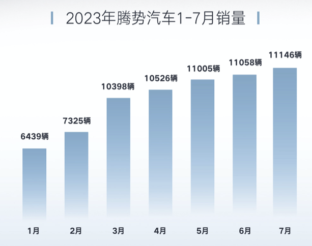 管家婆马报图今晚