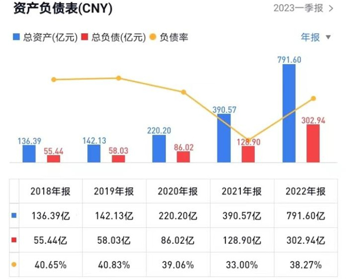 管家婆马报图今晚