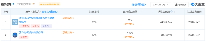 管家婆马报图今晚