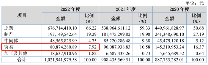 管家婆马报图今晚