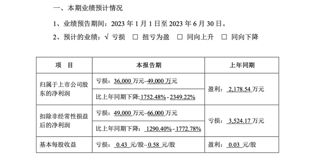 管家婆马报图今晚