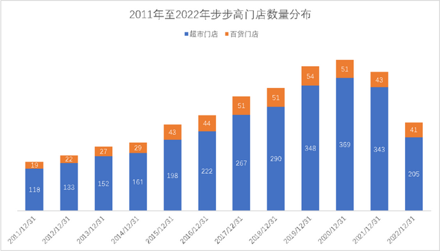 管家婆马报图今晚