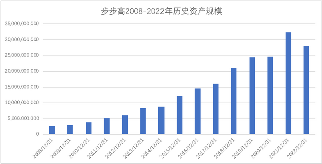 管家婆马报图今晚