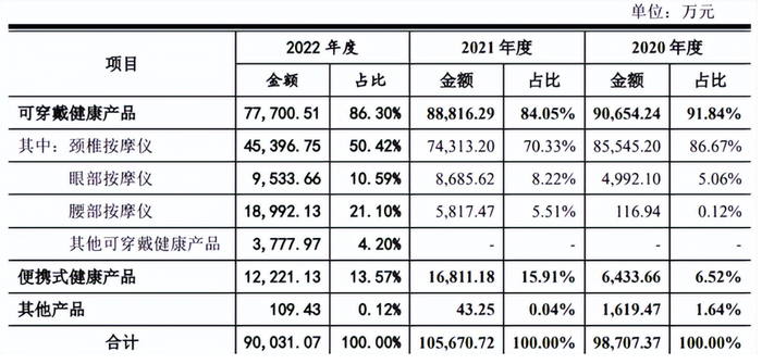 管家婆马报图今晚