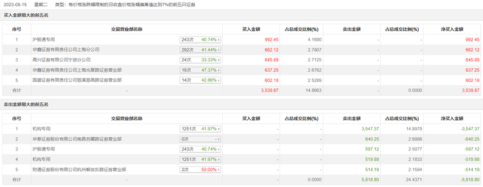 管家婆马报图今晚