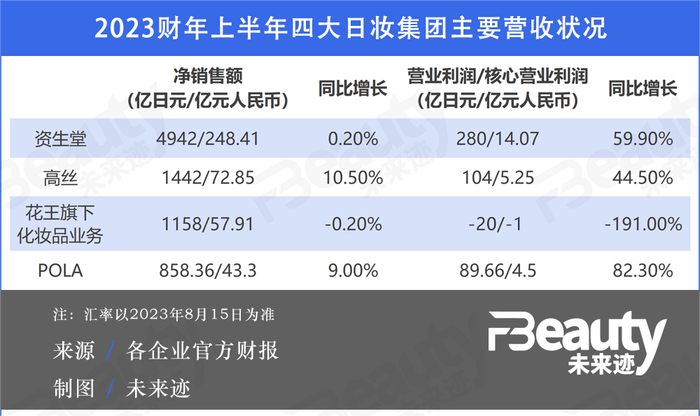 管家婆马报图今晚