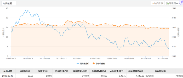 管家婆马报图今晚