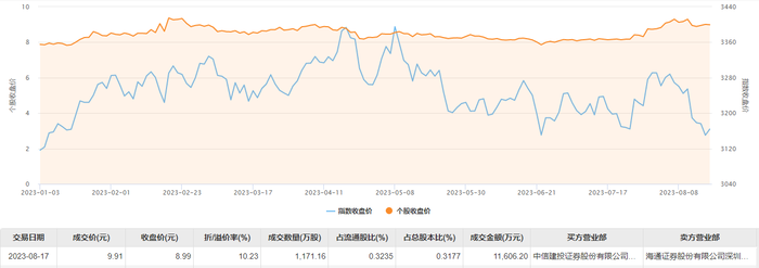 管家婆马报图今晚