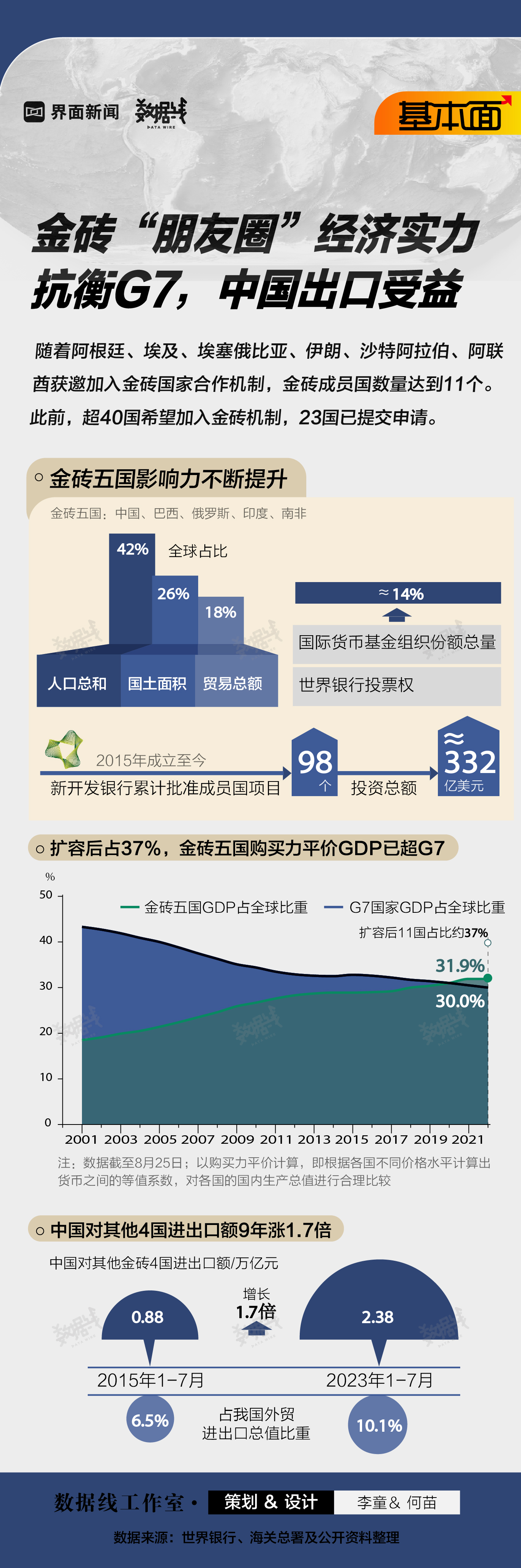 管家婆马报图今晚