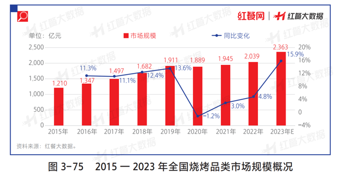 管家婆马报图今晚