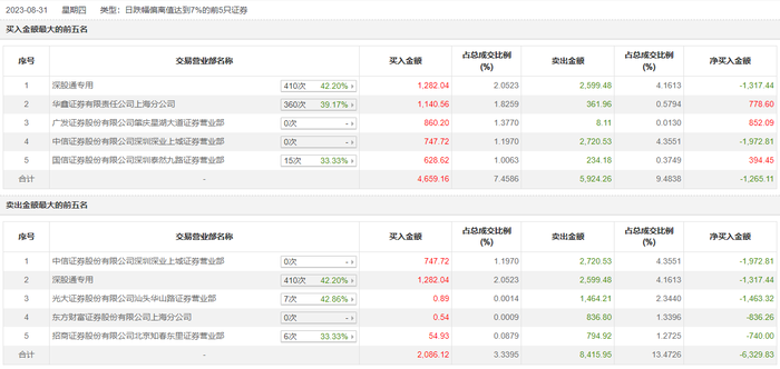 管家婆马报图今晚