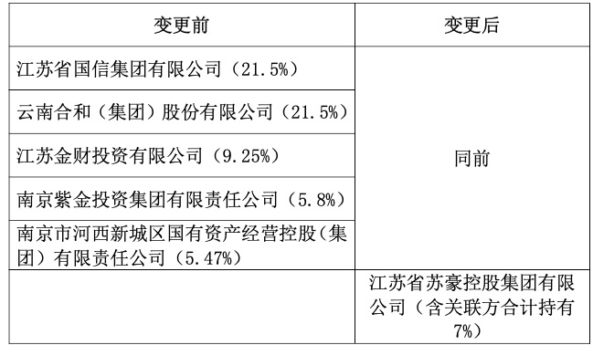 管家婆马报图今晚