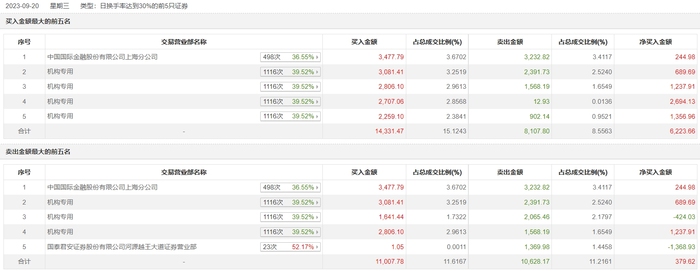 管家婆马报图今晚