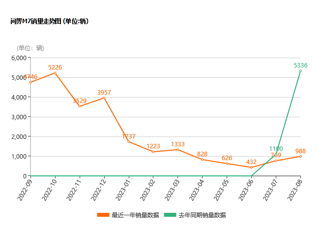 管家婆马报图今晚