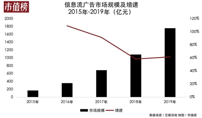 管家婆马报图今晚