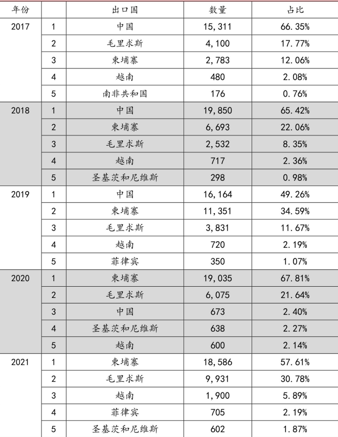 管家婆马报图今晚