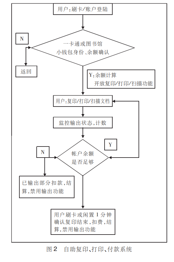 管家婆马报图今晚