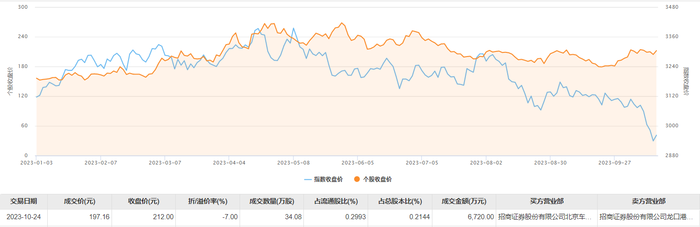 管家婆马报图今晚