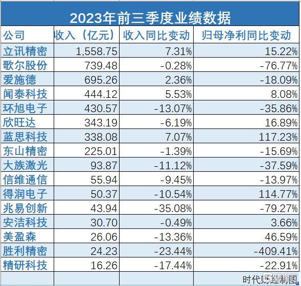 管家婆马报图今晚