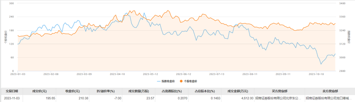 管家婆马报图今晚