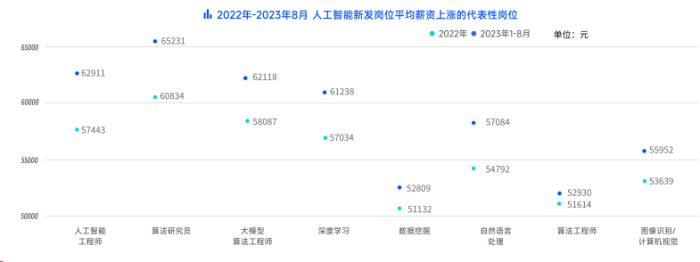 管家婆马报图今晚