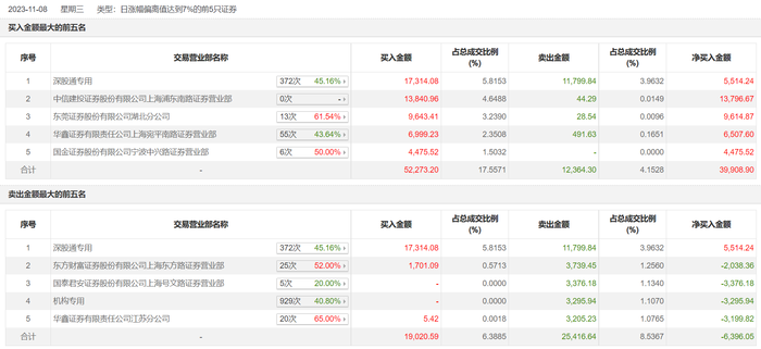 管家婆马报图今晚