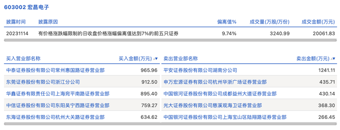 管家婆马报图今晚