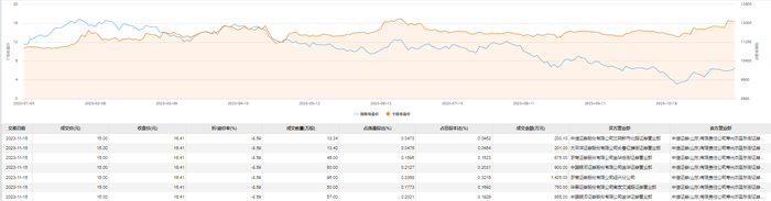 管家婆马报图今晚