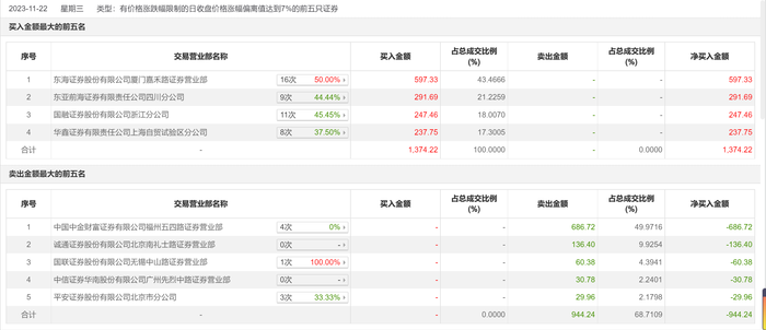 管家婆马报图今晚