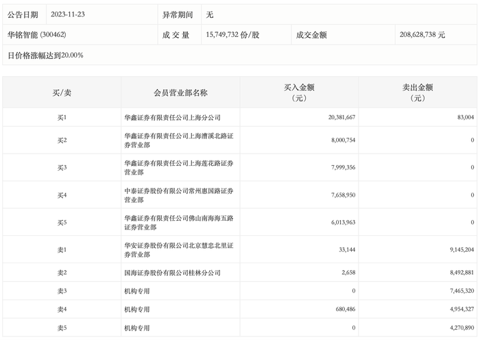 管家婆马报图今晚