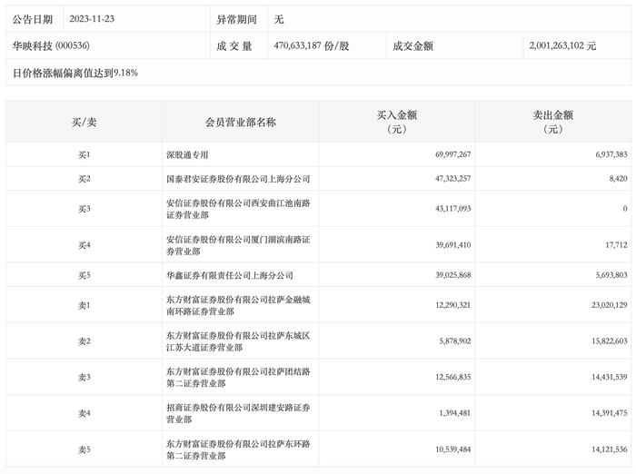 管家婆马报图今晚