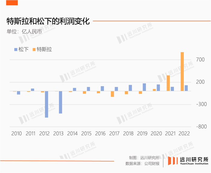 管家婆马报图今晚