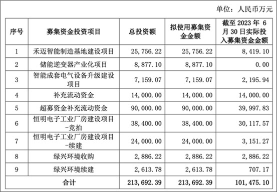 管家婆马报图今晚