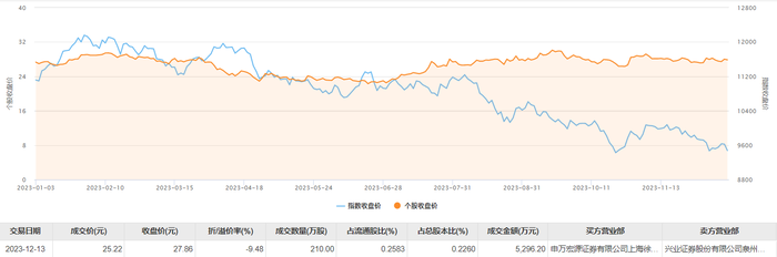 管家婆马报图今晚