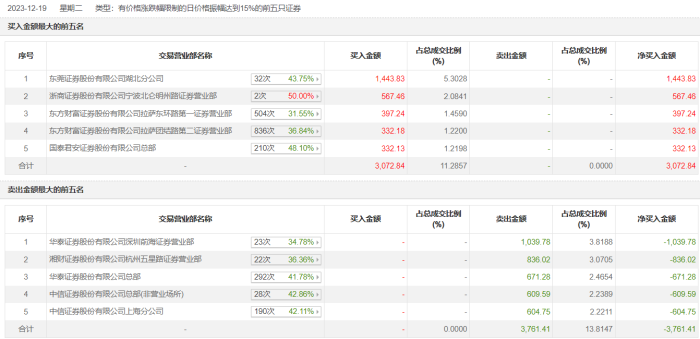 管家婆马报图今晚